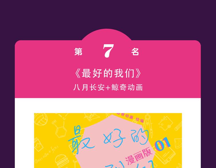 《密会情人》榜首夺冠-第26话