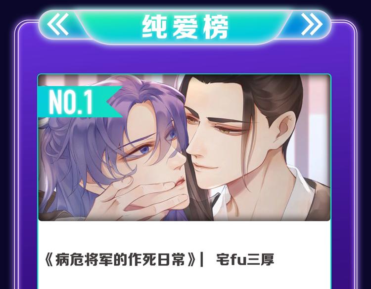 《怦然心动》获得双榜冠军-第254话