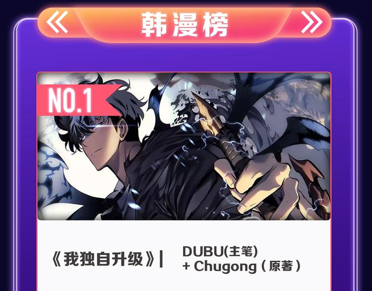 《怦然心动》获得双榜冠军-第254话