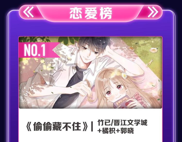 《养敌为患》荣获女生榜冠军！-第260话