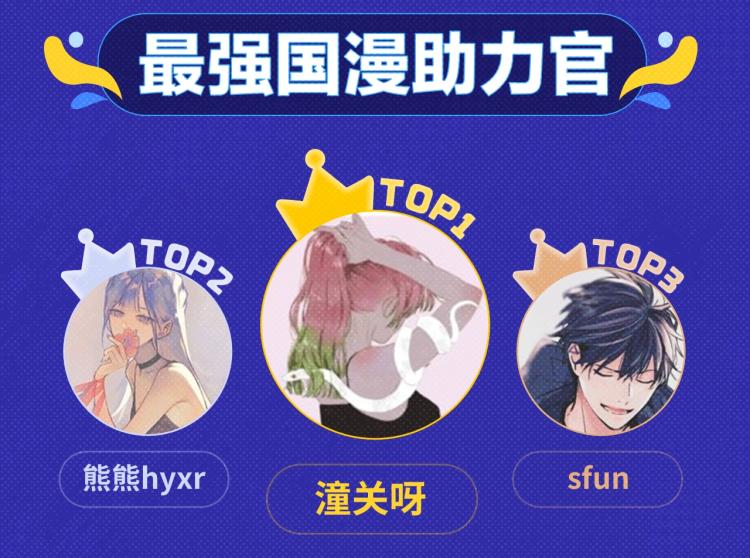 《魔尊要抱抱》荣登月票TOP榜-第262话