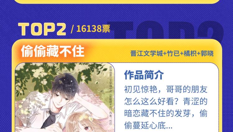 《超能立方》荣获本周月票TOP-第264话