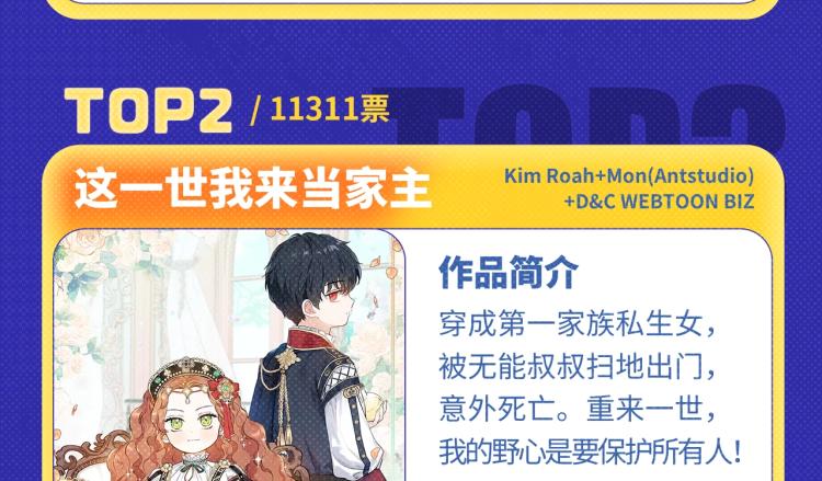 《超能立方》荣获本周月票TOP-第264话