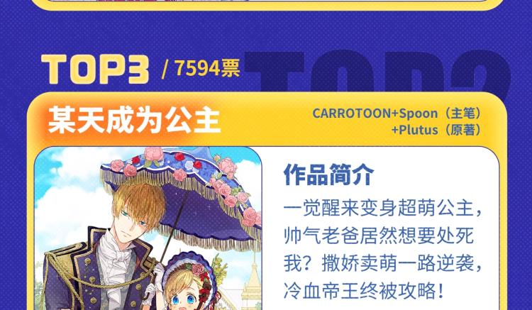 《超能立方》荣获本周月票TOP-第264话