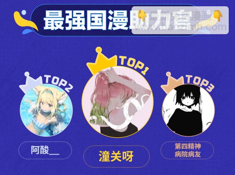 《超能立方》荣获本周月票TOP-第264话