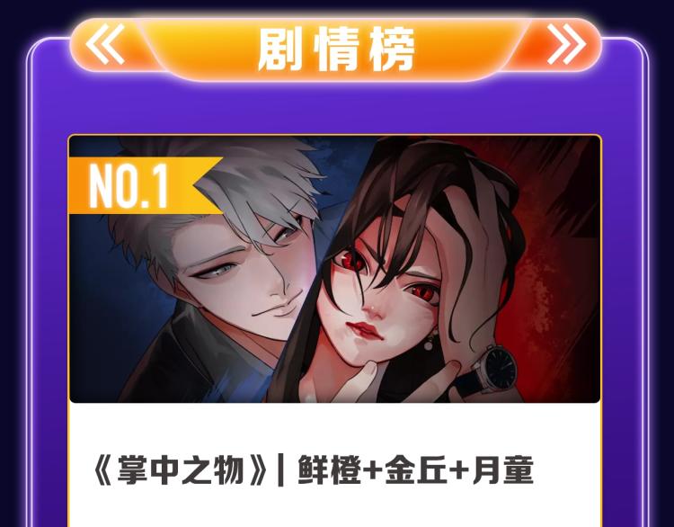 《怦然心动》荣获双榜冠军！-第266话