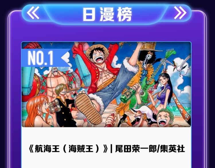 《怦然心动》荣获双榜冠军！-第266话