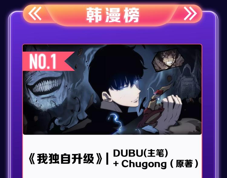 《怦然心动》荣获双榜冠军！-第266话