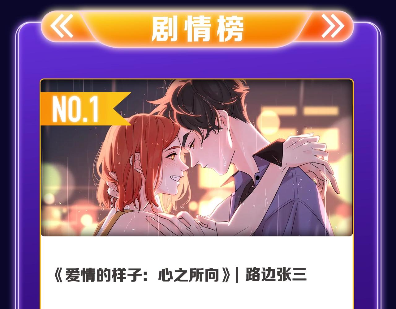 《教主喜欢欺负人》荣获三榜冠军-第268话