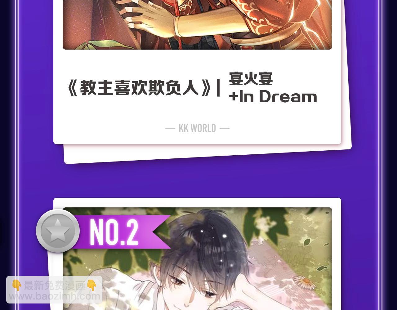 《教主喜欢欺负人》荣获三榜冠军-第268话