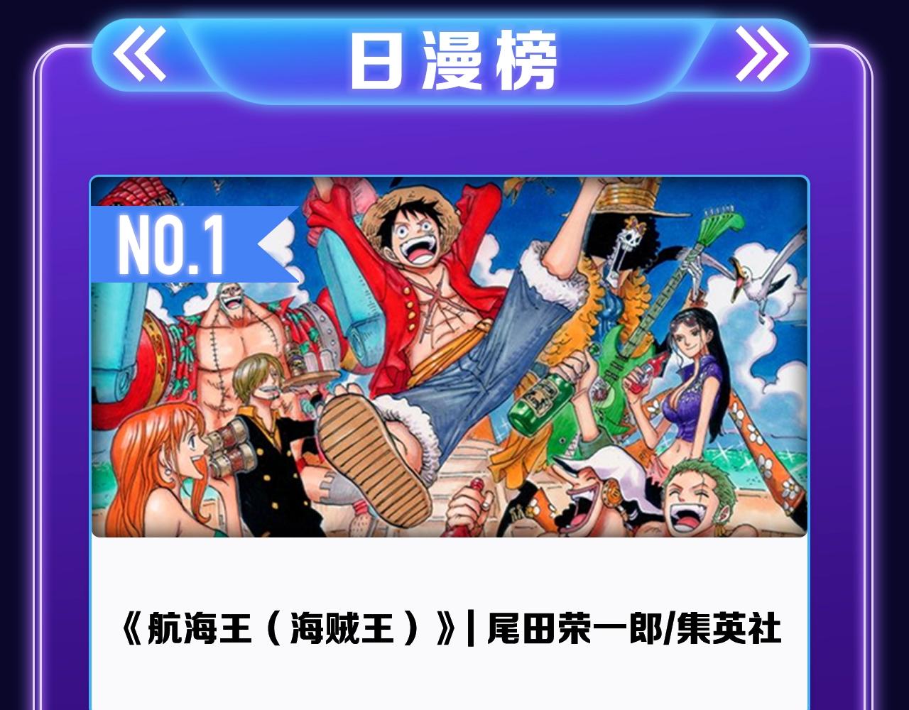 《难哄》荣获双榜冠军-第270话