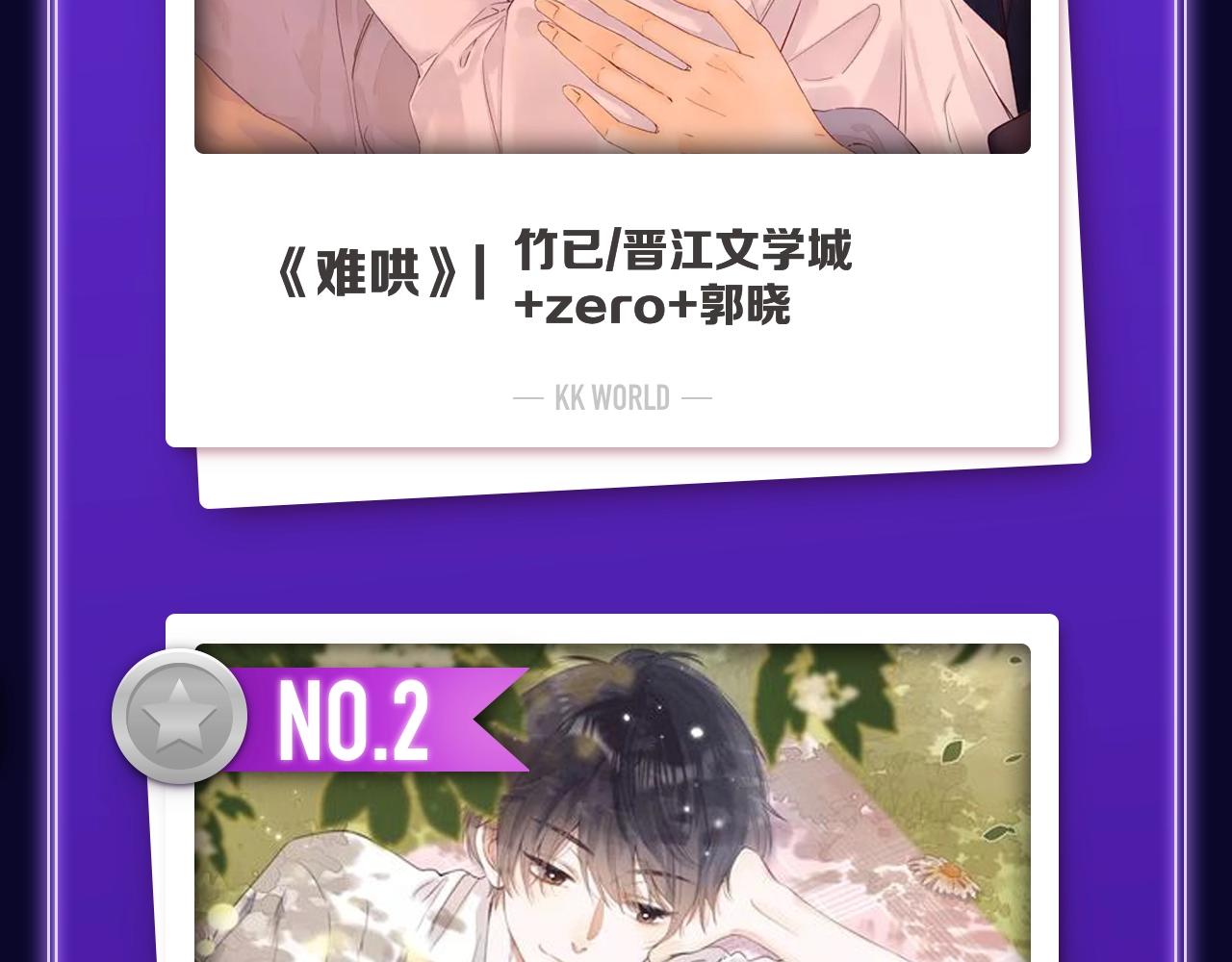 《难哄》荣获双榜冠军-第270话