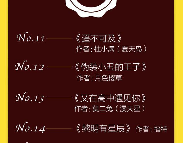 10月榜单 整容游戏荣登第一(1/2)-第4话