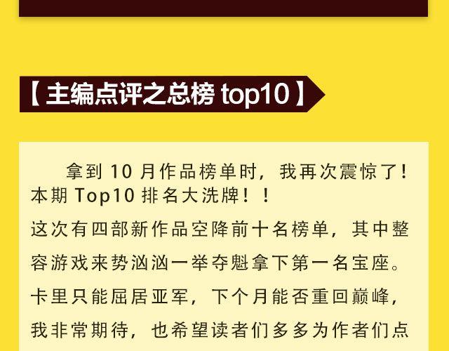 全民打榜 - 10月榜单 整容游戏荣登第一(1/2) - 7