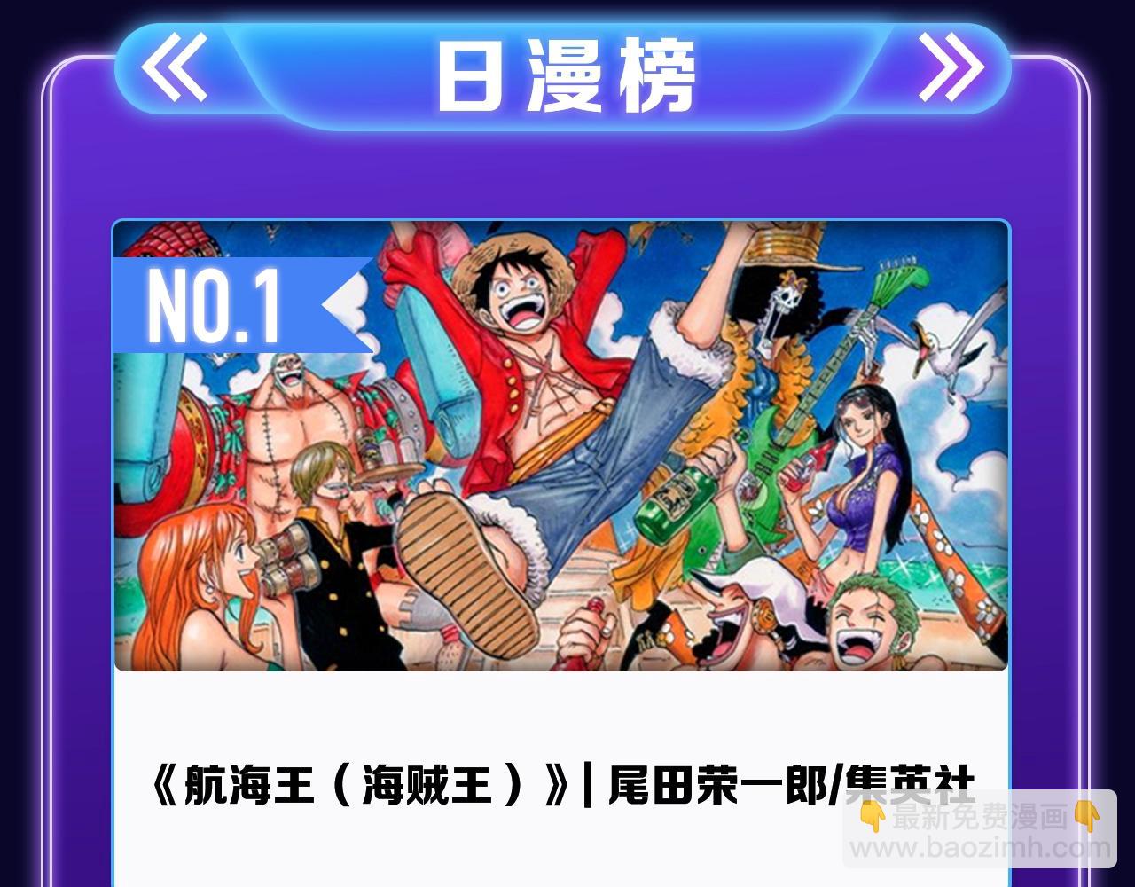 《难哄》荣获女生人气榜冠军-第274话