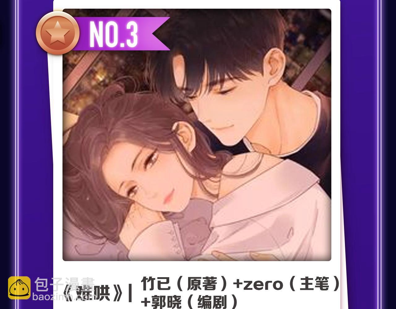 《难哄》荣获女生人气榜冠军-第274话