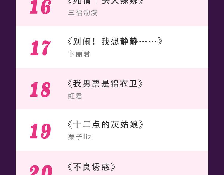 《甜美的咬痕》重返top1-第34话