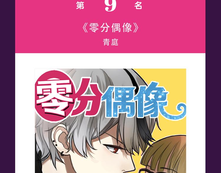 《甜美的咬痕》重返top1-第34话