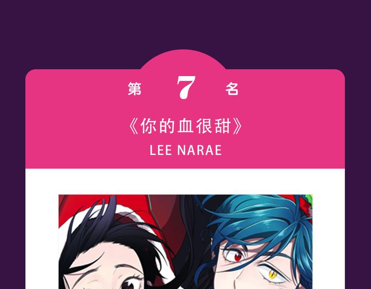 《甜美的咬痕》重返top1-第34话