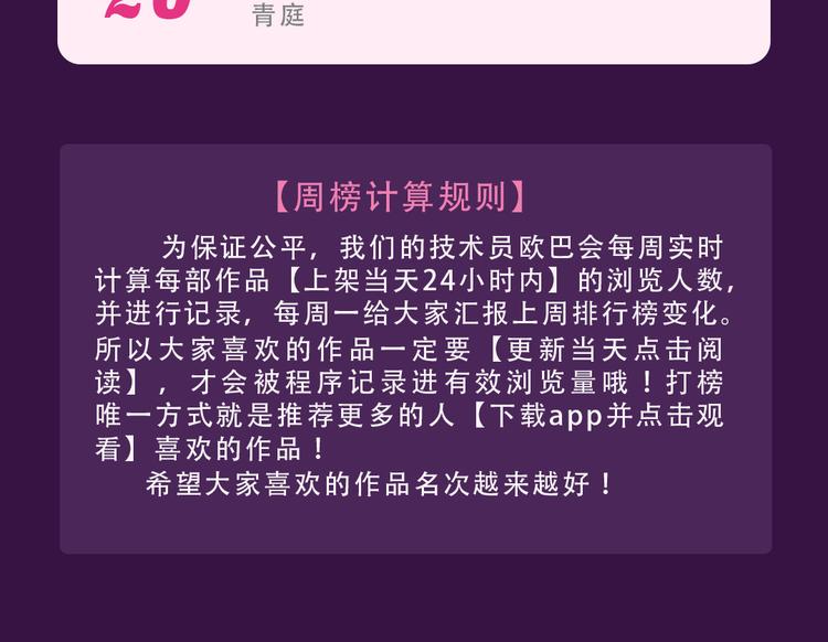 《甜美的咬痕》蝉联冠军-第38话