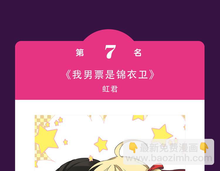 《甜美的咬痕》蝉联冠军-第38话