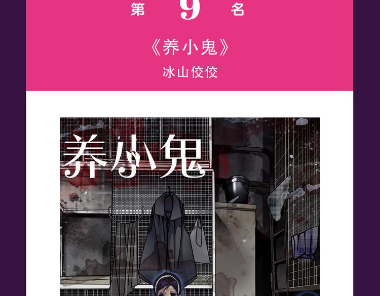 《甜美的咬痕》稳坐冠军宝座-第40话