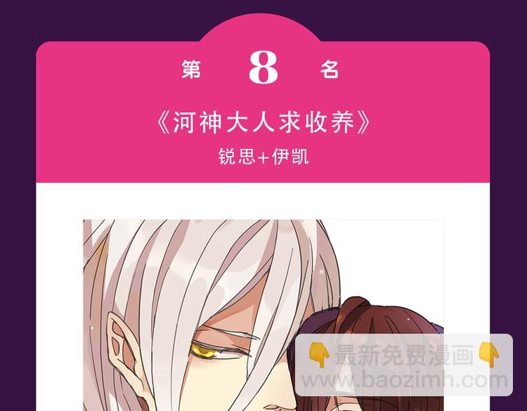 《甜美的咬痕》稳坐冠军宝座-第40话