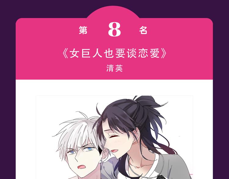 《感谢你是爱我的》新作空降Top1-第42话