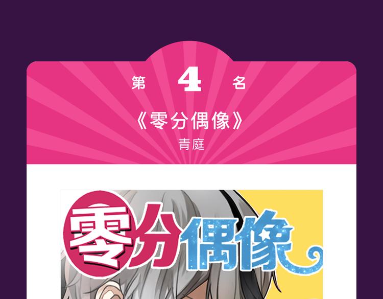 12月榜单 整容游戏vs复仇高中  再开战-第6话