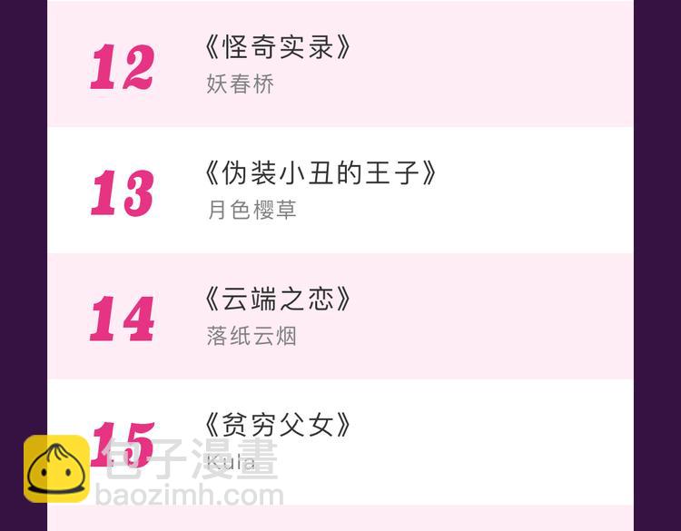 12月榜单 整容游戏vs复仇高中  再开战-第6话