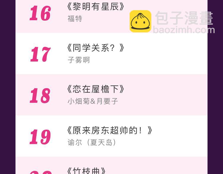 12月榜单 整容游戏vs复仇高中  再开战-第6话