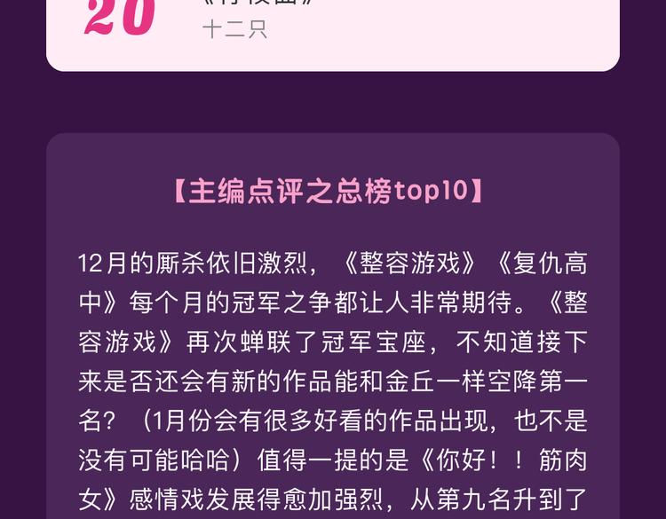 12月榜单 整容游戏vs复仇高中  再开战-第6话