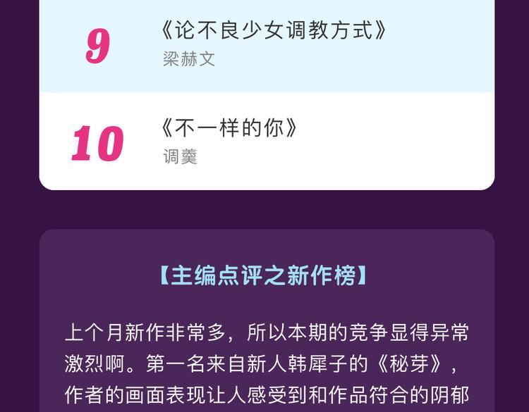 全民打榜 - 12月榜單 整容遊戲vs復仇高中  再開戰 - 5