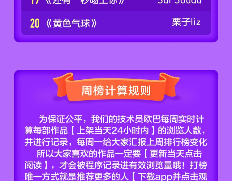 《甜美的咬痕》稳坐榜首！-第62话