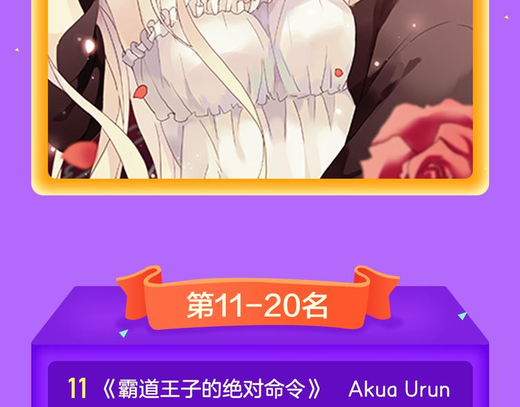 《甜美的咬痕》榜单大佬！-第72话