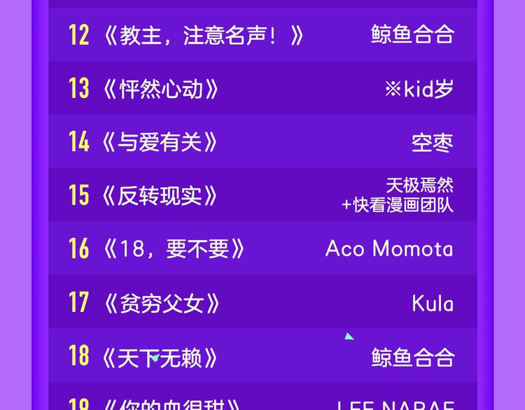 《甜美的咬痕》榜单大佬！-第72话