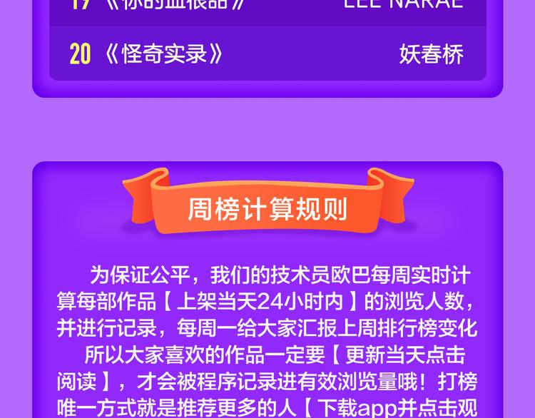 《甜美的咬痕》榜单大佬！-第72话