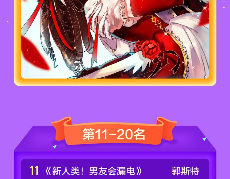 《蓝翅》强势登榜！-第76话