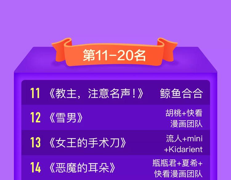 《吾凰在上》空降TOP 3！-第78话