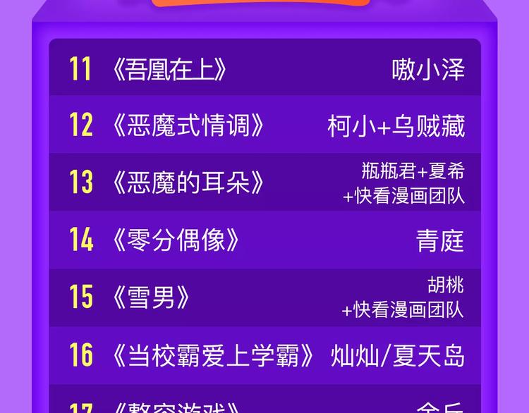 《怦然心动》晋级榜首！-第80话