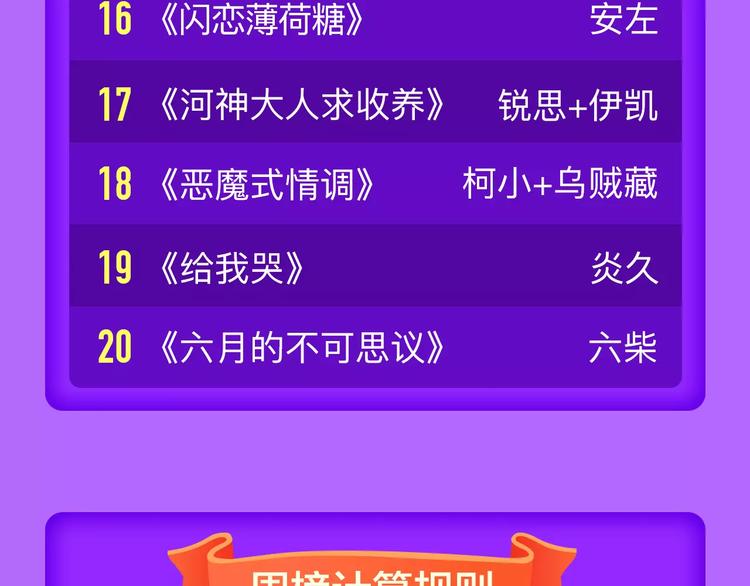 《女巨人也要谈恋爱》晋级第四！-第86话