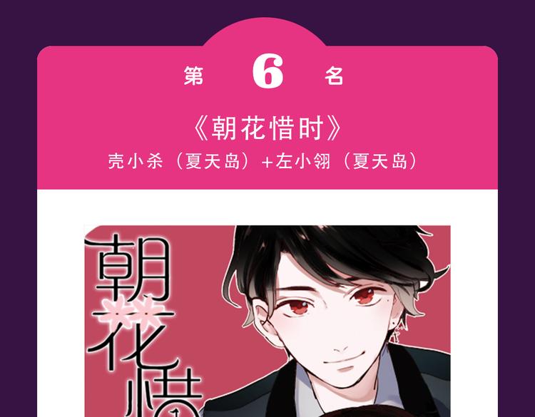 新作品空降top1-第10话