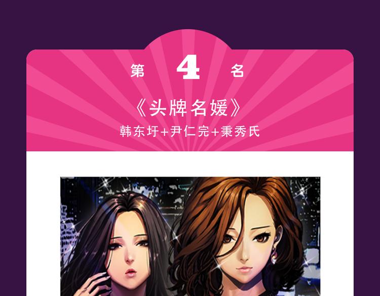 新作品空降top1-第10话