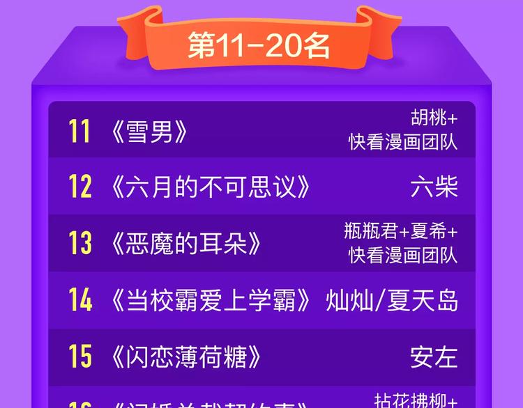 《一代灵后》再度挺进前十！-第92话