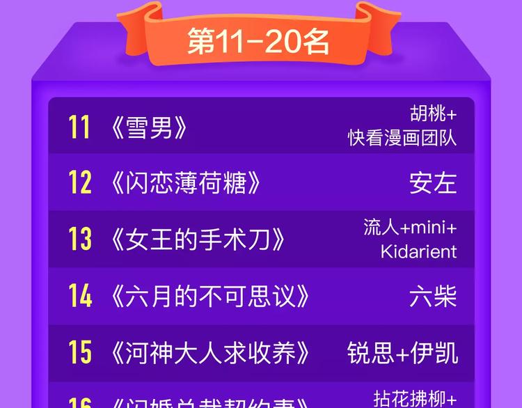 《女巨人也要谈恋爱》晋级前3！-第94话