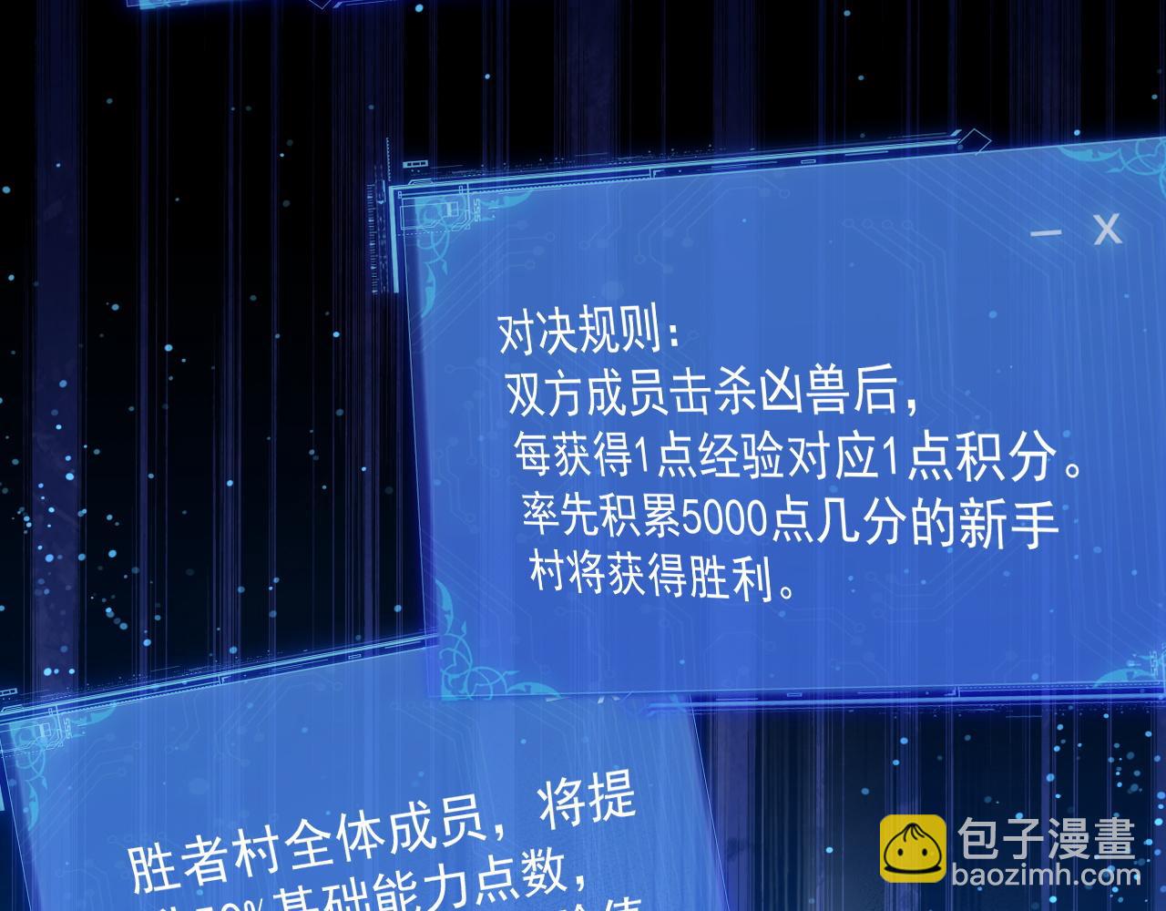 全民副本：開局刷滿好感度 - 第8話 王者歸來(1/4) - 8
