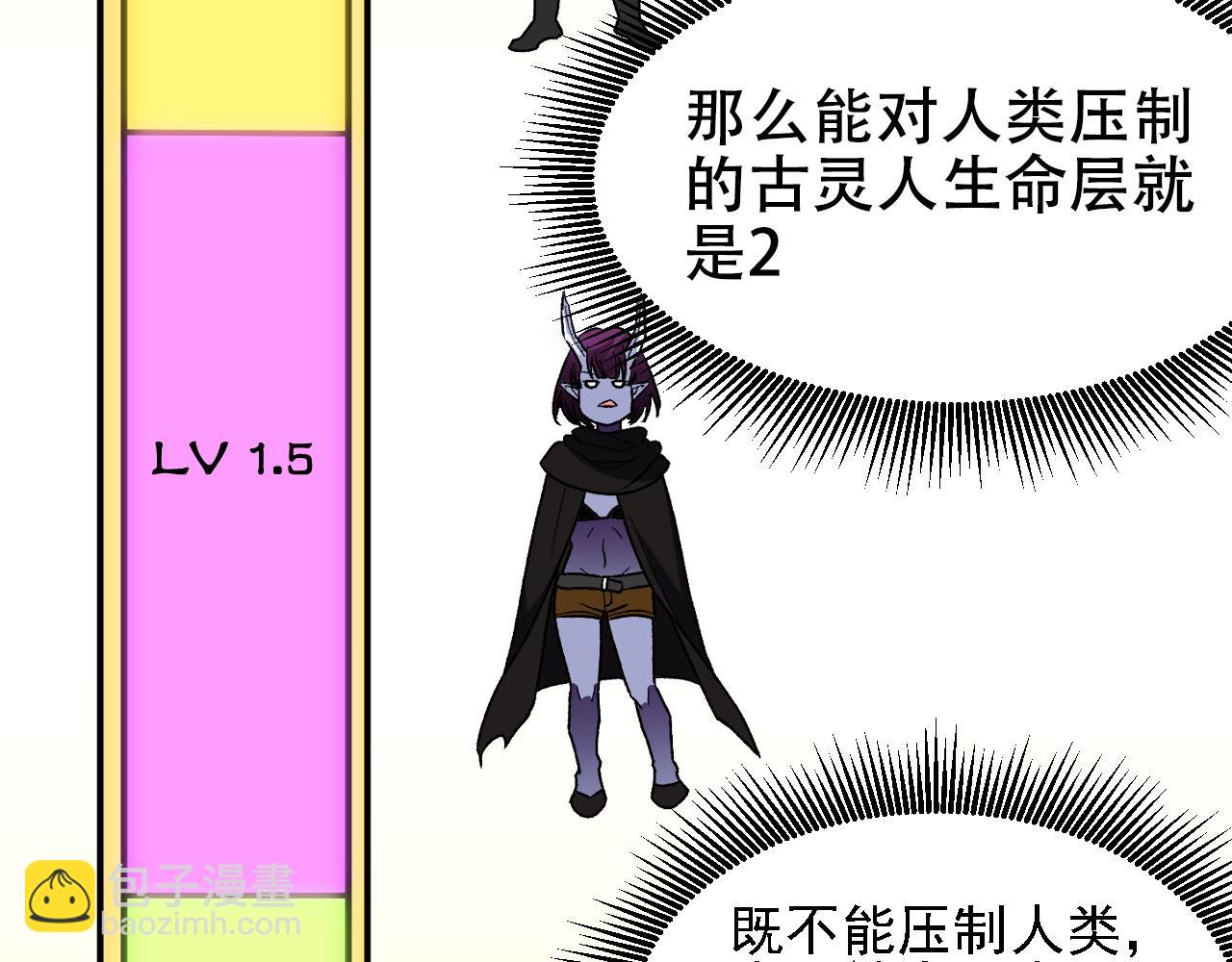 全民轉職：無職的我終結了神明！ - 第178話 數值有問題！(3/3) - 6