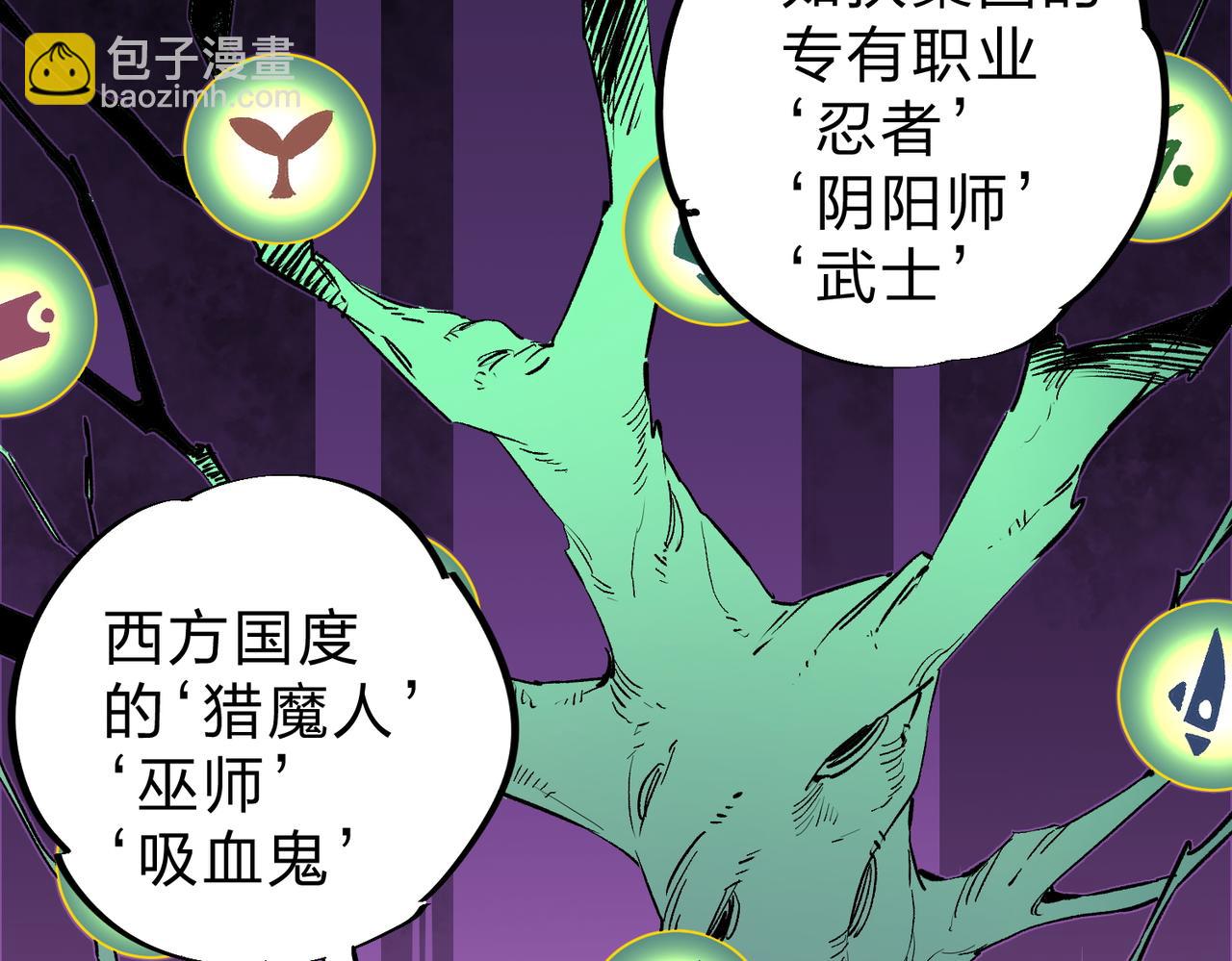 全民轉職：無職的我終結了神明！ - 第10話 極速碾壓，震撼全場！(2/3) - 4