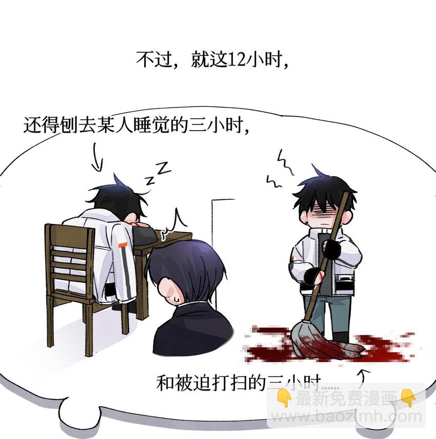 20 抽签权-第22话