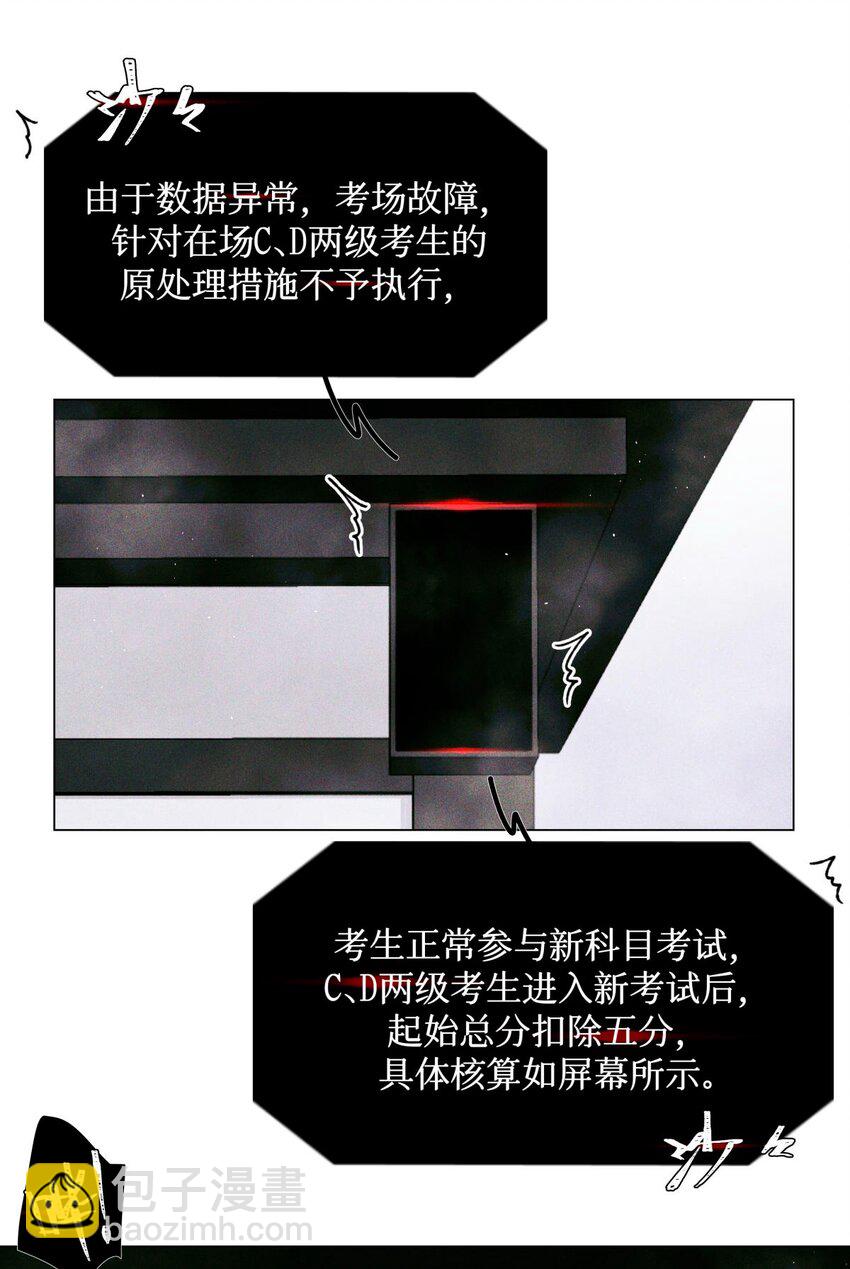 73 考试科目：历史-第74话